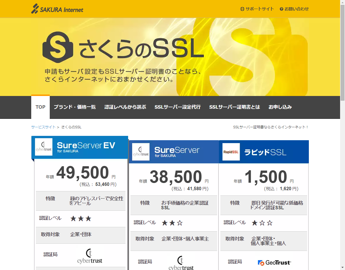 さくらのSSL