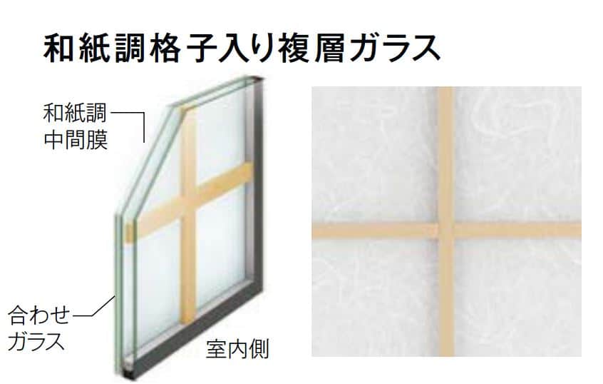 和紙調格子入り複層ガラス